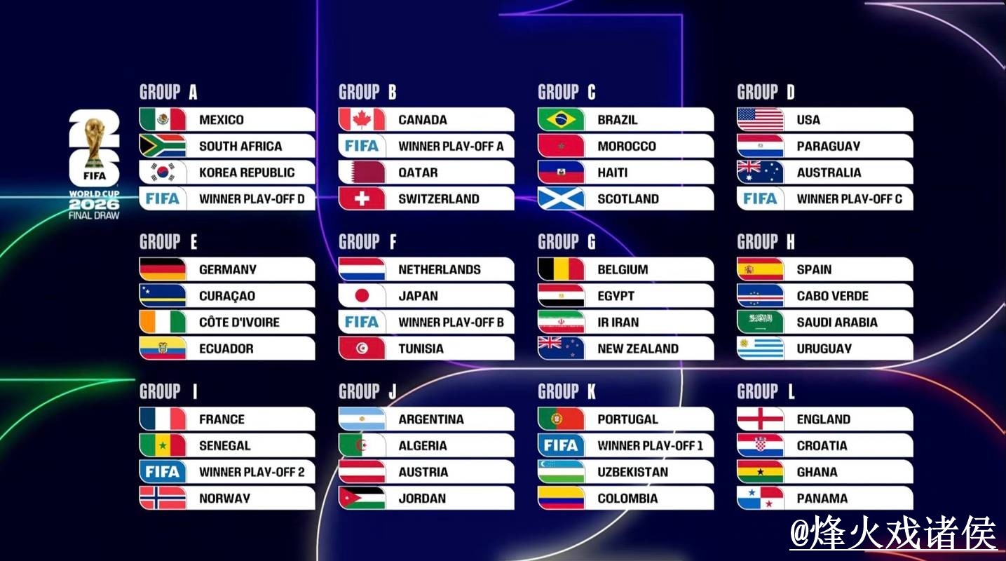 世界杯比分官网实时更新最新网址
