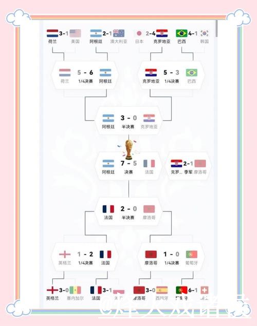 世界杯比分下载全站平台入口