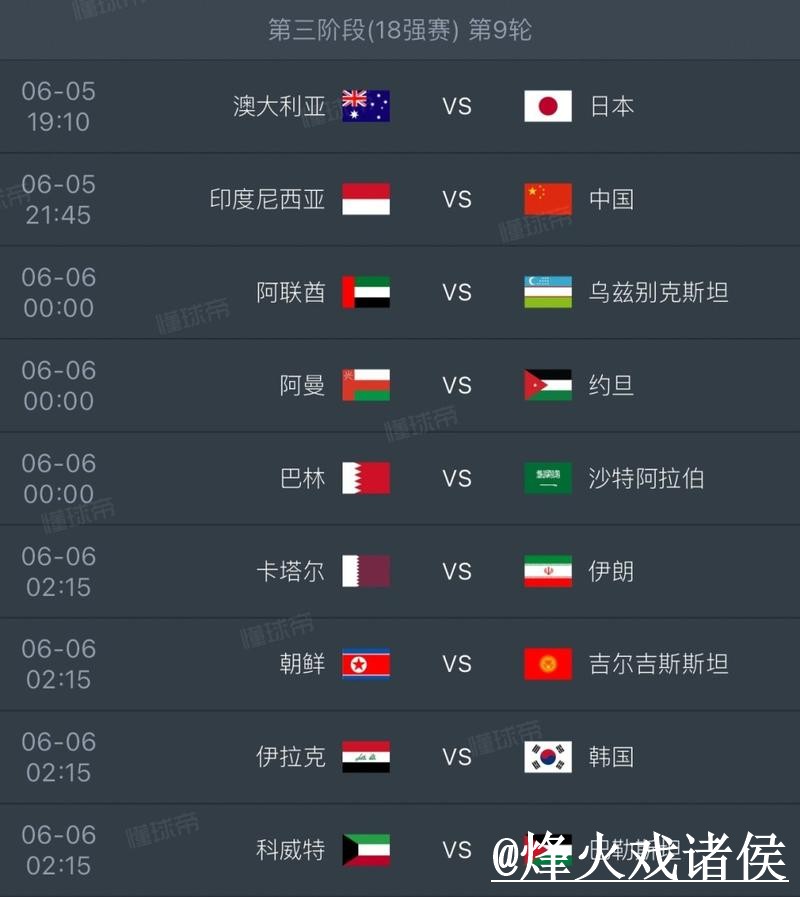 最新官方公布世界杯比分情况