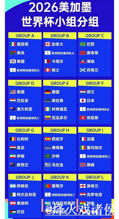官方平台世界杯比分注册全站解析 官方平台世界杯比分注册全站解析